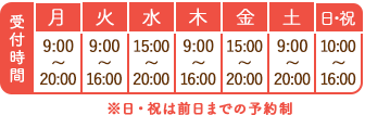 受付時間　平日10:00～14:00,16:00～20:00　土曜日10:00～16:00 休診日:日曜